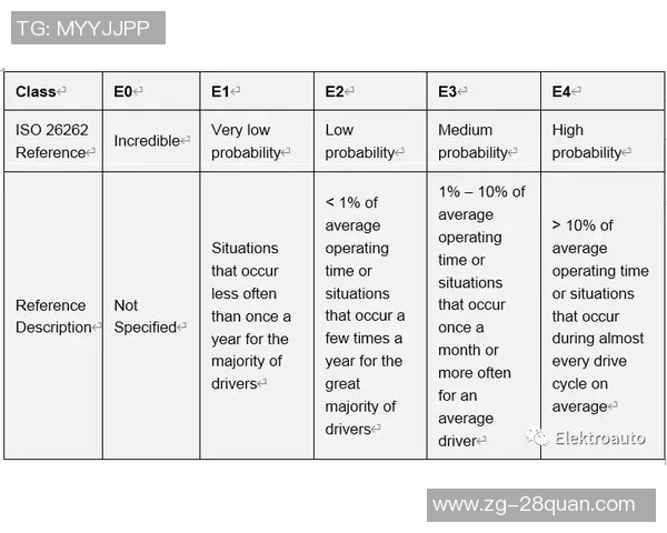 尼姆与欧塞尔对决分析及双方近期状态评估
