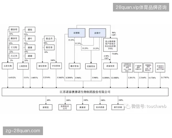 万人级场馆应对峰值交易时如何利用生物特征对齐扣款链路