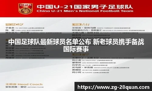 中国足球队最新球员名单公布 新老球员携手备战国际赛事