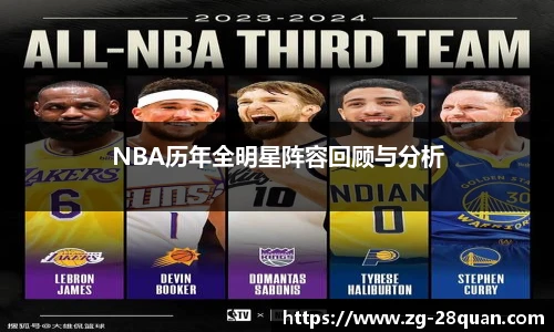 NBA历年全明星阵容回顾与分析