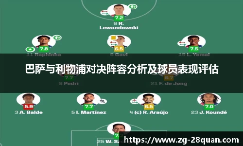 巴萨与利物浦对决阵容分析及球员表现评估