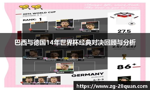 巴西与德国14年世界杯经典对决回顾与分析