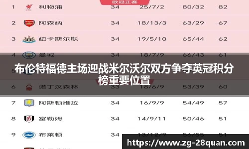 布伦特福德主场迎战米尔沃尔双方争夺英冠积分榜重要位置