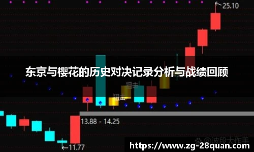 东京与樱花的历史对决记录分析与战绩回顾