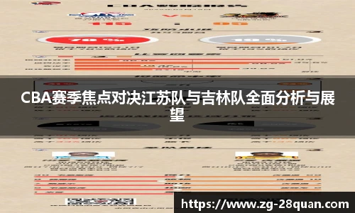 CBA赛季焦点对决江苏队与吉林队全面分析与展望